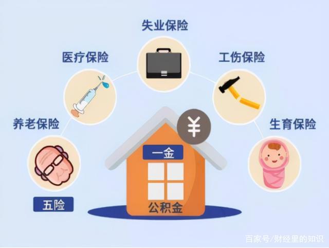 社保最新政策助力構(gòu)建更公正可持續(xù)的社會(huì)保障體系